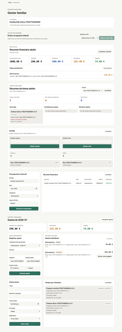 Full-page view of the family manager with the adult financial summary, family roles, budget, expenses and per-member tasks